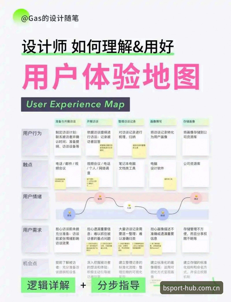 BSport体育APP全面评测：从入口迷局到生态布局的行业观察